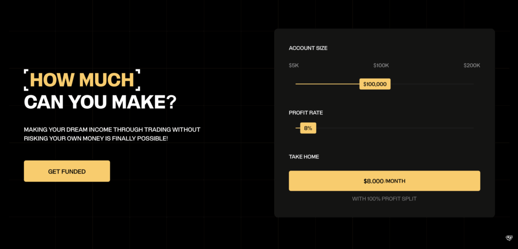 Goat Funded Trader proprietary trading platform, challenges, dashboard, and rules - Preview 5